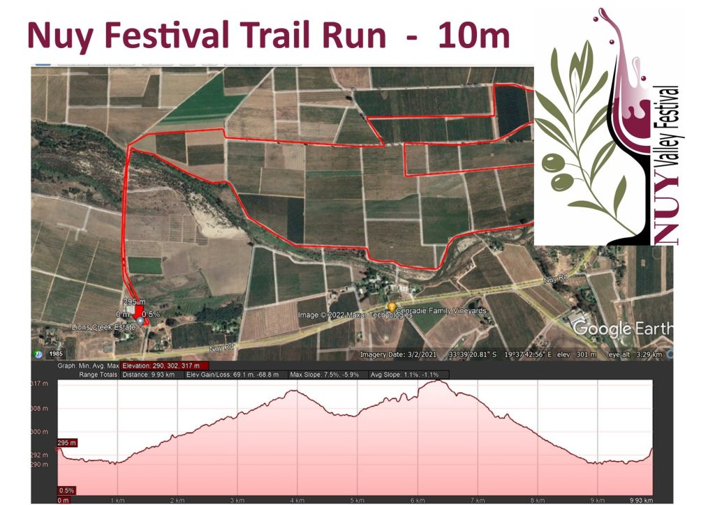 Trail Run 10km profile nuy valley